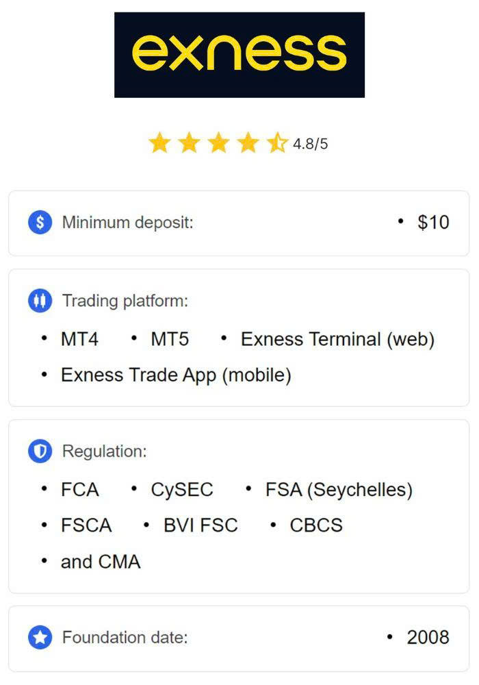Understanding Global Exness Broker Your Gateway to Trading Success